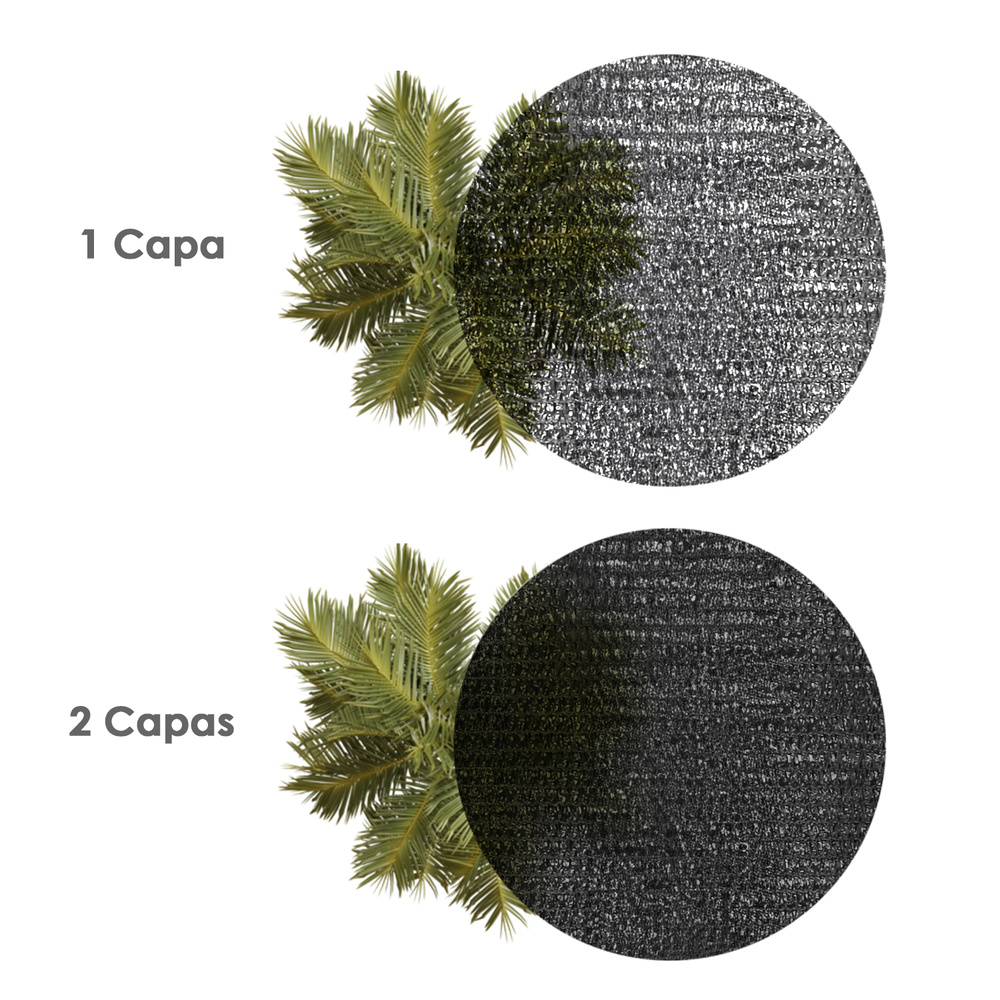 Malla Sombreo Negro 2,0 Metros Rollo 50 Metros