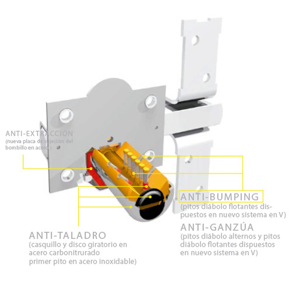 CERROJO FAC SEGURIDAD UVE 946LP/80 ORO ANTIBUMPING