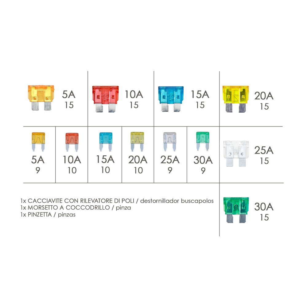 Maletin Fusibles Coche 150 Piezas