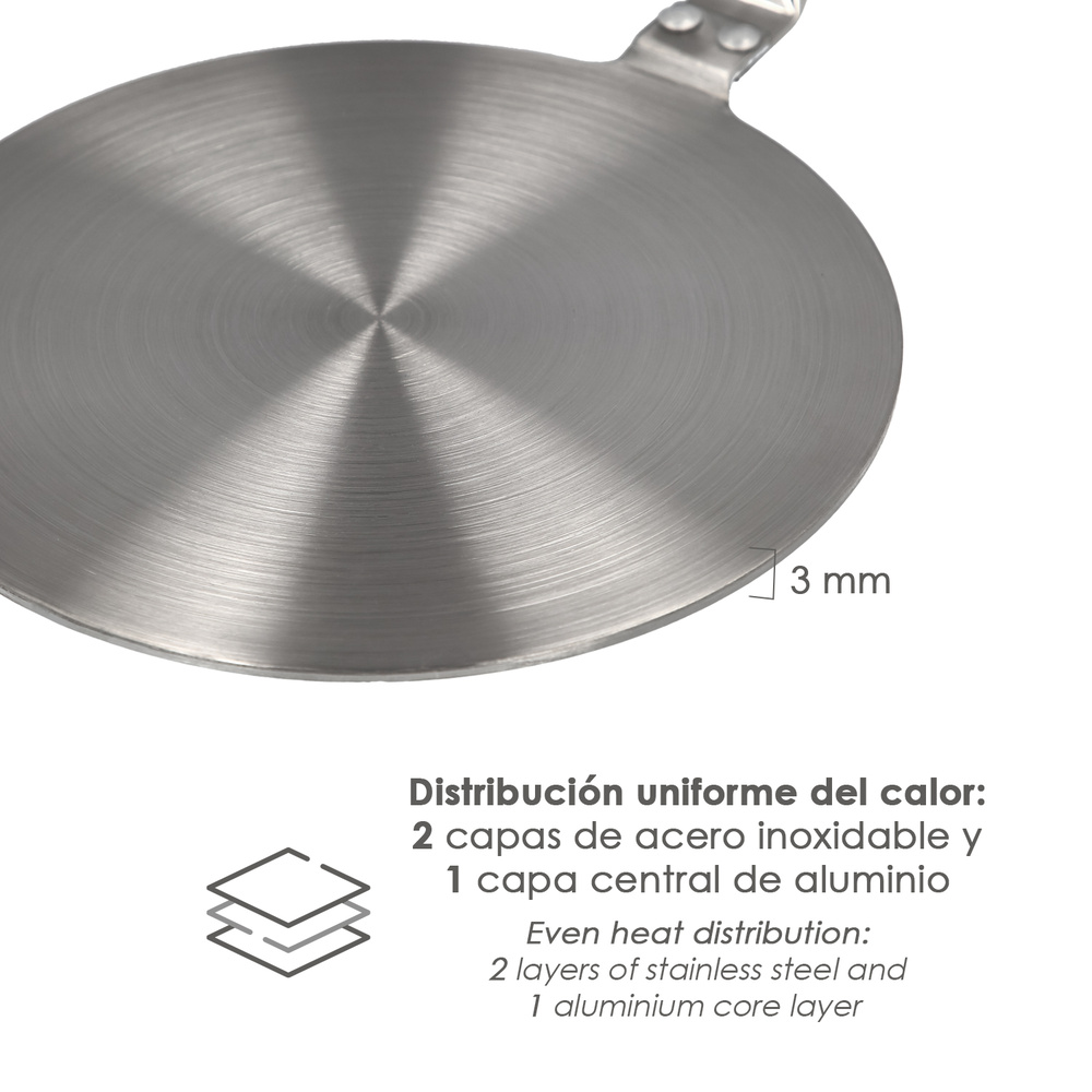 Adaptador Para Induccion / Vitroceramica Ø 19.5 cm. 3 Capas Acero  Inoxidable / Aluminio