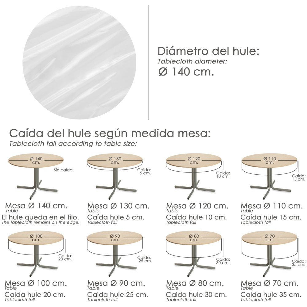 Mantel Antimanchas Hule Redondo Ø 140 cm. Transparente