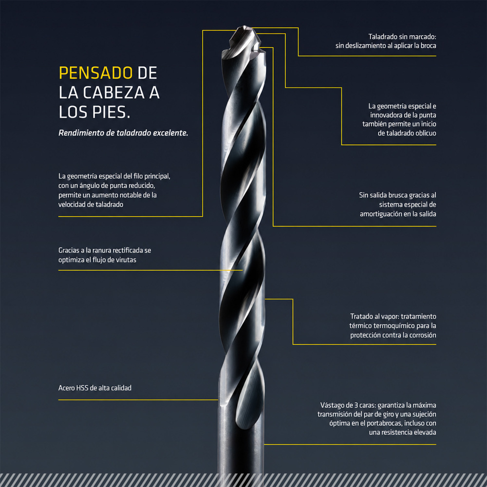 Broca Alpen Hss Metal Head Ø 1,00 mm. Tecnologia PEC Con 3 Filos de Corte