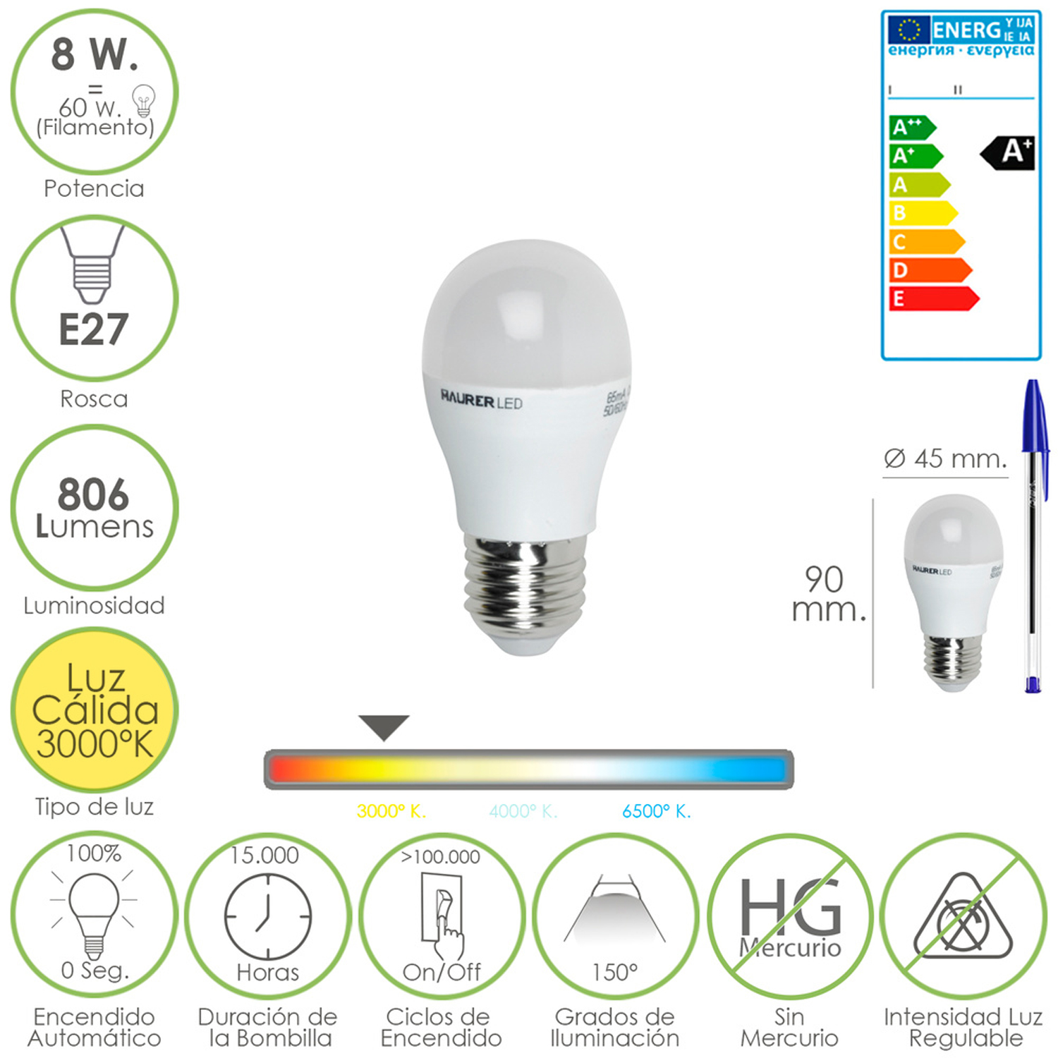 Bombilla Led Globo Mini Rosca E27 (Gorda). 8 Watt. Equivale A 60 Watt. 806 Lumenes. Luz Cálida (3000