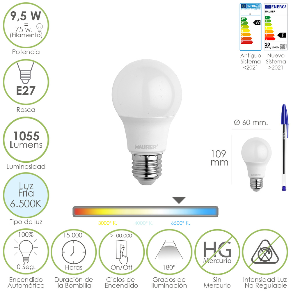 Nueva normativa bombillas LED, Página 2