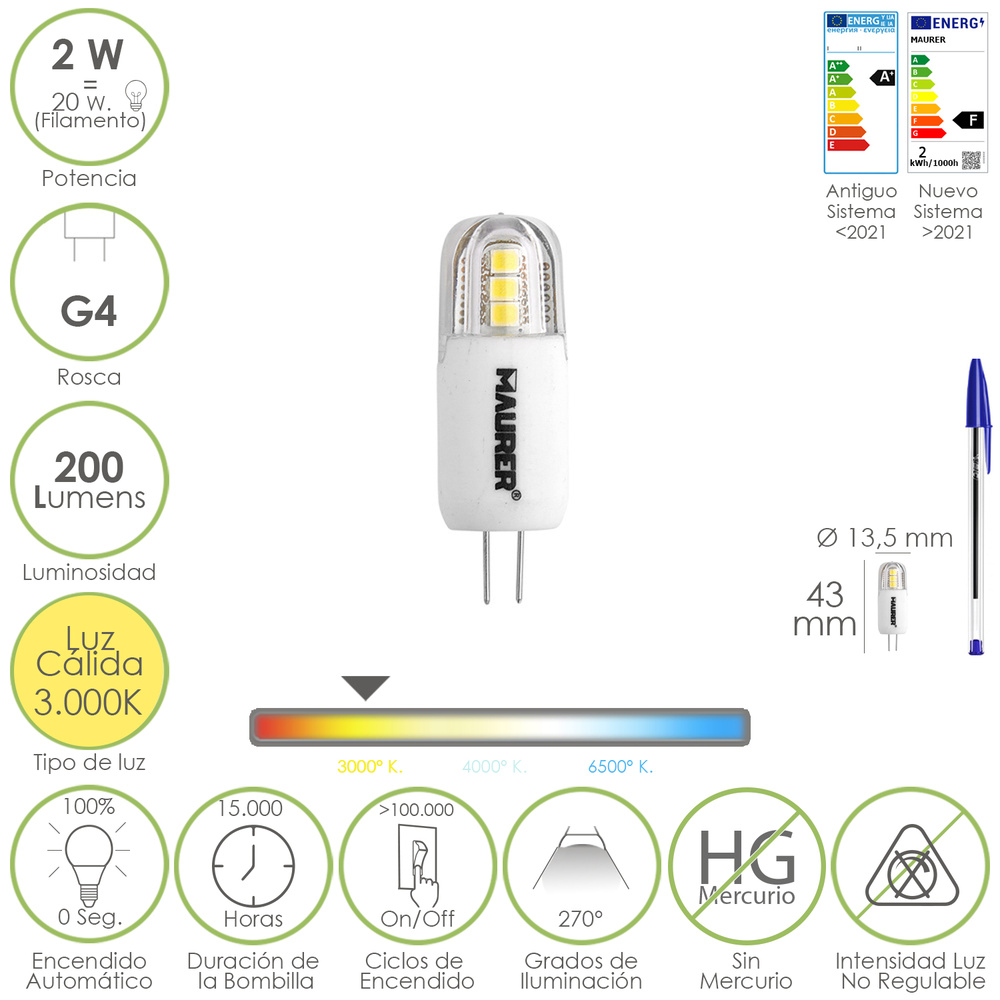 LED bulb EL-G4-2